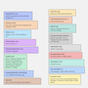 Bookmark Bookshelf thumbnail